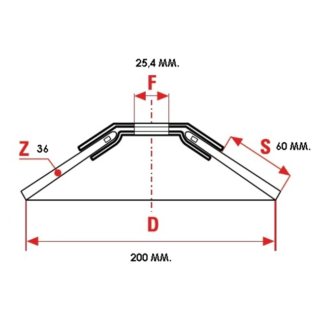 Vendita online Spazzola per decespugliatore f.25,4 mm. art.CZ200 Rif.0319